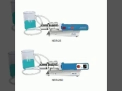 εξοπλισμός