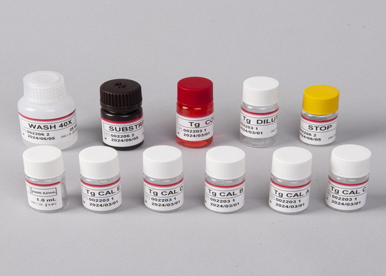 Peste Des Petits Ruminants PPRV Ab ELISA Kit Κουτί κτηνιατρικών δοκιμών