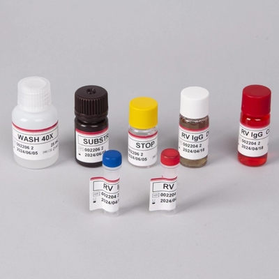 RV-G Elisa Test Kit για τη διάγνωση τύπου δείγματος πλάσματος