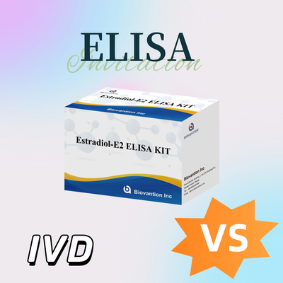 Το Biovantion Estradiol Quantitative 96-Well Plate Test Kit για δείγματα ορού με αυξημένη ευαισθησία