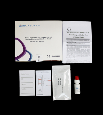 SARS-CoV-2 S1-RBD IgG Quant Kit Quantitative Human Diagnostic Detect Reagent Kit (Κίτ ποσοτικής ανίχνευσης για ανθρώπινη διάγνωση)