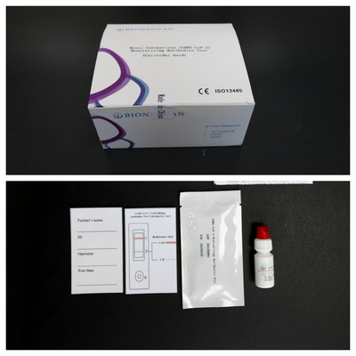 SARS-CoV-2 S1-RBD IgG Quant Kit Quantitative Human Diagnostic Detect Reagent Kit (Κίτ ποσοτικής ανίχνευσης για ανθρώπινη διάγνωση)