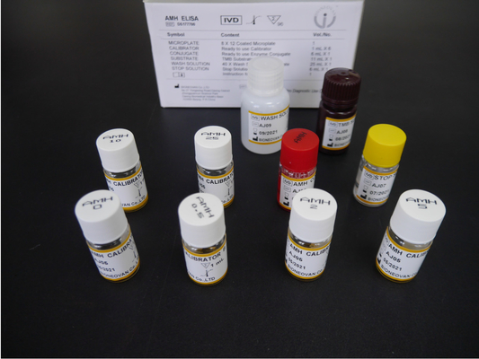 Αντι- Μυλλεριανή ορμόνη AMH Elisa Test Kit Για ανθρώπινη χρήση με ορό πλάσματος