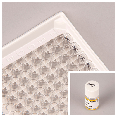 Δοκιμή IVD Αντι- Μυλλεριανή ορμόνη AMH Elisa για ανθρωπίνους ανιχνευτές με 96 δοκιμές