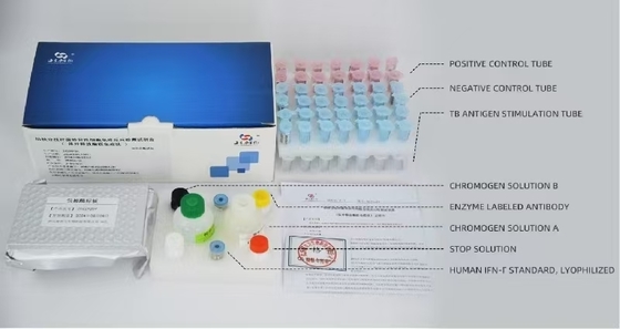 TB IGRA ELISA One Step TB Test Kit για την ανίχνευση του Mycobacterium Tuberculosis