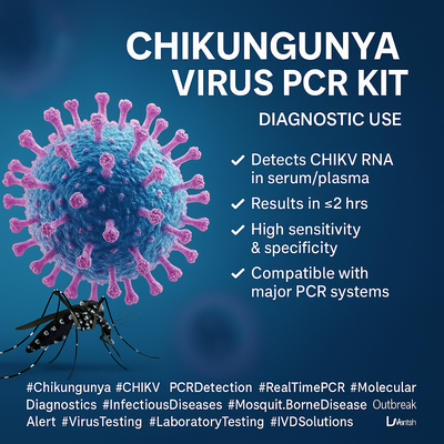 Εγχειρίδιο Χρήσης Κιτ Δοκιμής Ιού Chikungunya Πλαστικό Κάλυμμα Σταθερότητα 24 Μηνών